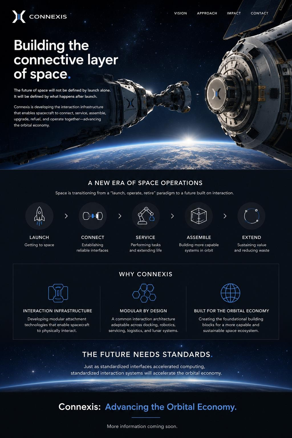 Connexis website concept showing orbital interaction infrastructure, launch, connect, service, assemble, and extend messaging.